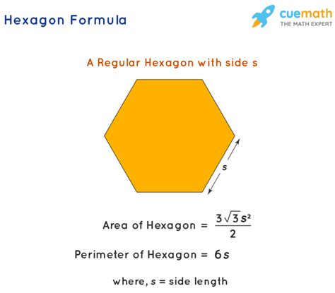 Hexagon Formula - What is Hexagon Formula? Examples