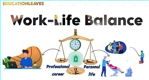 What is Work-Life Balance & How Does it Benefit your life ...