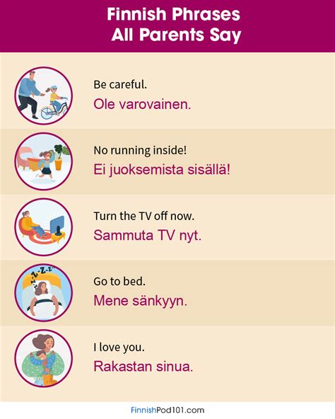 Learn How to Talk About Your Family in Finnish