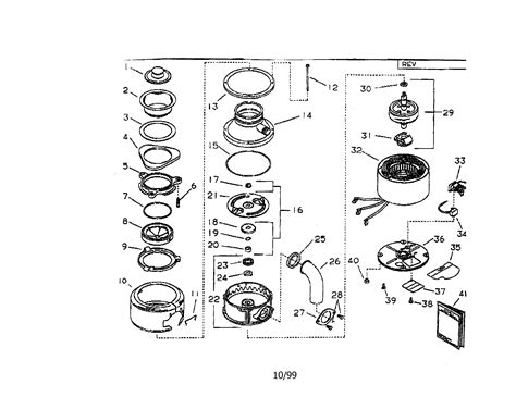 Insinkerator Badger 1 Parts Diagram