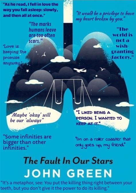 the fault in our stars poster