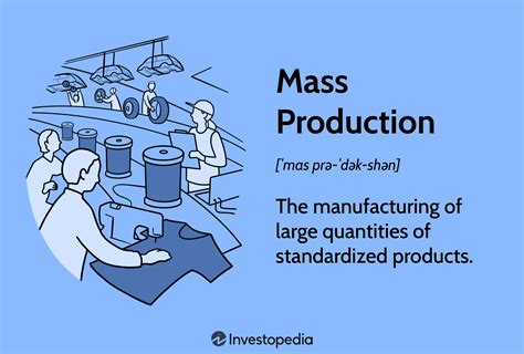 Assembly Line Production Process