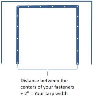 Determining the Correct Tarp Size - Heavy Duty Tarps Canada