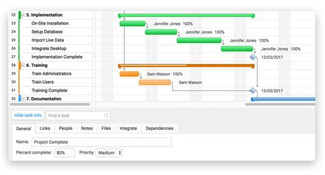 Best free project planning tools - lasopass