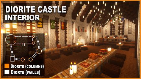 Castle Interior Design Minecraft | Awesome Home