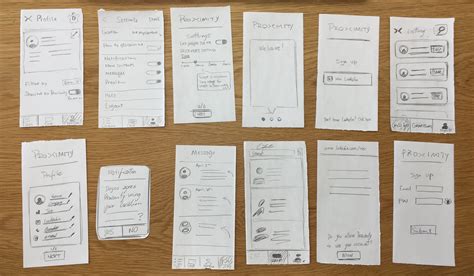 Proximity: UX Case Study & Design Process | by Leo Antonoff | Medium