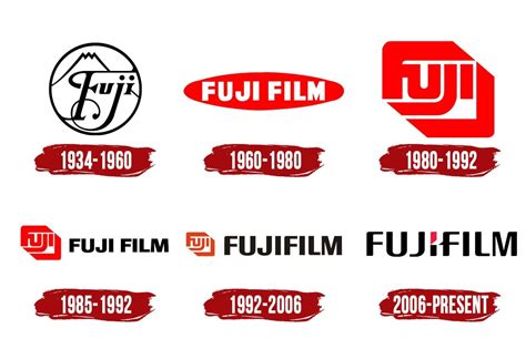 Fujifilm Logo | Symbol, History, PNG (3840*2160)