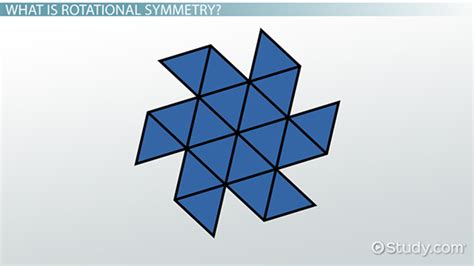 Equation Of Line Symmetry Triangle - Tessshebaylo