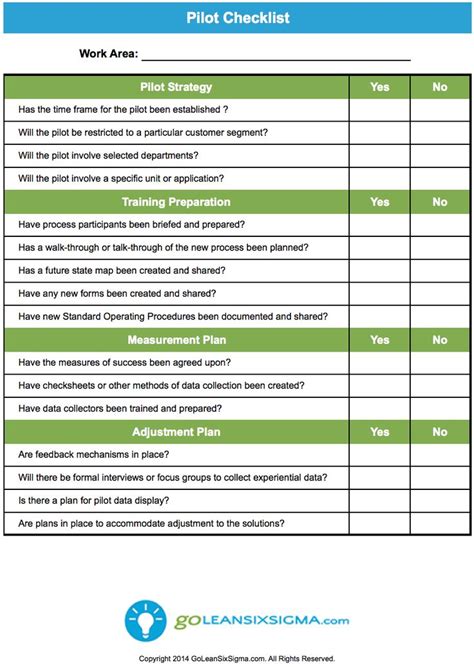 Resultado de imagem para gemba walk checklist | Gestión del cambio ...