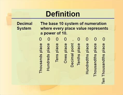 Definition--Decimal System | Media4Math