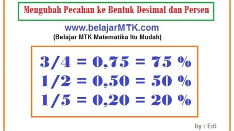 Soal Dan Jawaban Matematika Cara Mengubah Bentuk Pecahan Kelas 4 | LEO