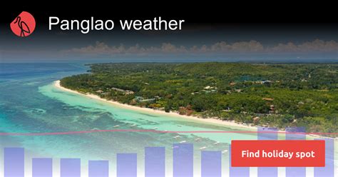 Panglao weather and climate in 2024 | Sunheron