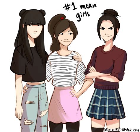 Mai Avatar Fan Art Modern - Fifth-Harmony