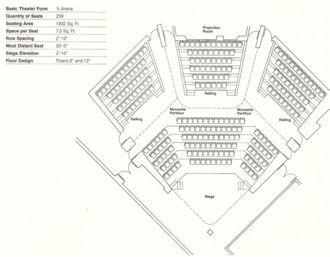 Galería de Cómo diseñar los asientos de un teatro: 21 layouts ...