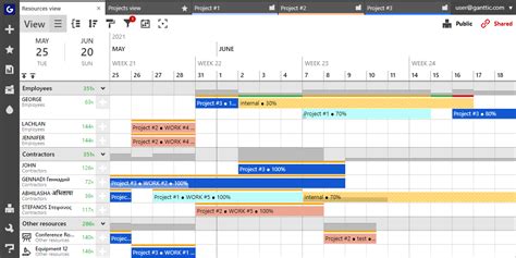 Transform Google Calendar Into Gantt Charts - Ganttic