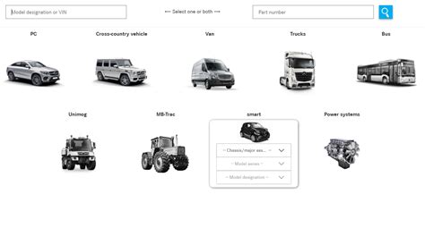 Mercedes Benz Electronic Spare Parts Catalogue Online | Reviewmotors.co