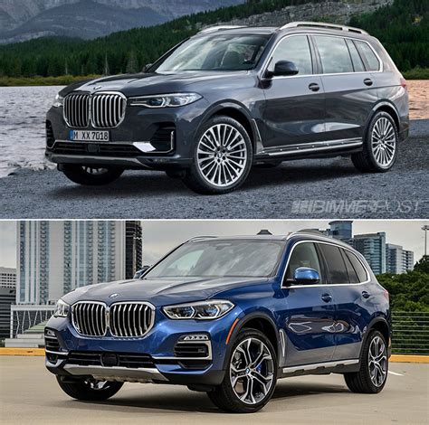 Visual Comparison: 2019 BMW X7 vs BMW X5