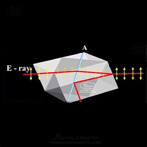 Prism Nicol for physics lab 12.5mm use to produce polarized light End ...