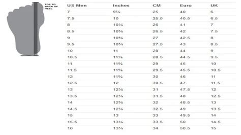 Under Armour Shoe Size Chart: Finding Your Perfect Fit – SizeChartly