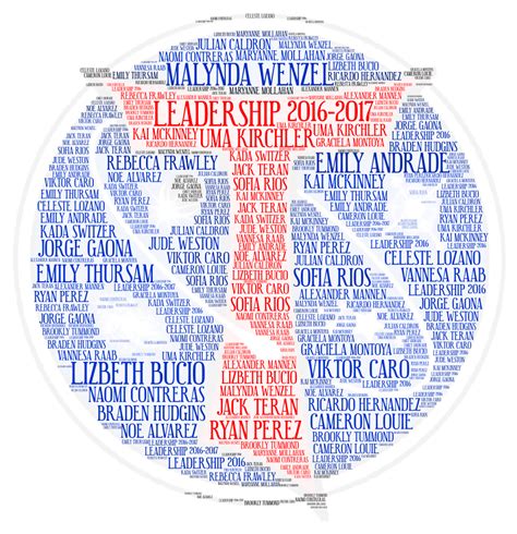 LEADERSHIP 1 – WordArt.com