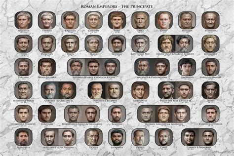 VR Expert Creates Life-Like Portraits of Roman Emperors Using AI