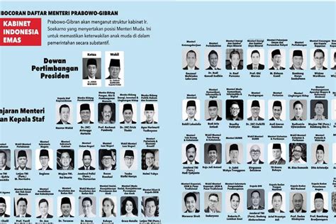 Bocoran Kabinet 'Indonesia Emas' Prabowo-Gibran Viral di Medsos