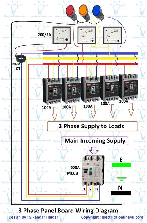 3 Phase Distribution Board Wiring Diagram