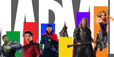 Most Powerful Avengers In the MCU So Far, Ranked