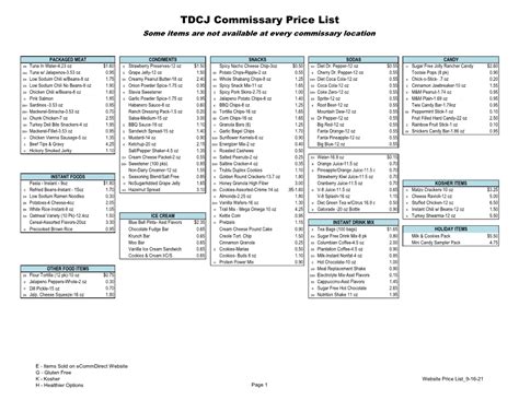 TDCJ Commissary Price List Some Items Are Not Available at Every ...