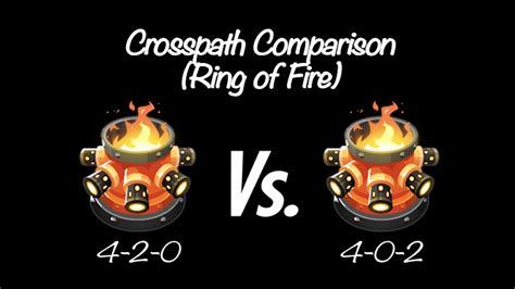 BTD6: Ring of Fire Crosspath Comparison - YouTube