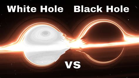 Black Hole White Hole Wormhole