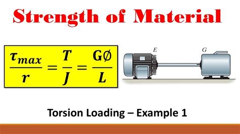 Strength of Materials (Part 12: Example using the General Torsion ...