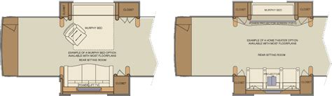 Floorplan | Newell Coach Sales | Miami Oklahoma