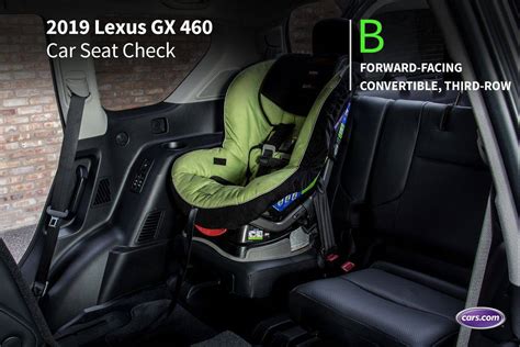 How Do Car Seats Fit in a 2019 Lexus GX 460? | Cars.com