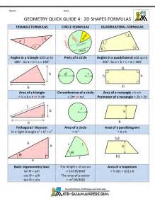 Formulas For Geometry