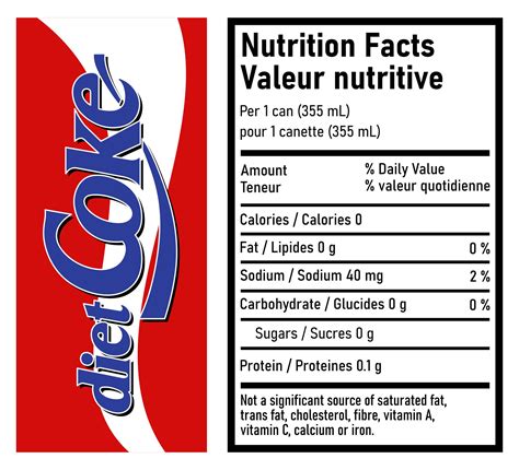 Diet Coke Label - 6 Free PDF Printables | Printablee