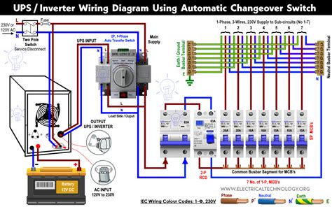 [DIAGRAM] Wiring Diagram Change Over Switch Generator - MYDIAGRAM.ONLINE