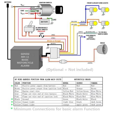 Taotao 49cc Scooter Wiring Diagram