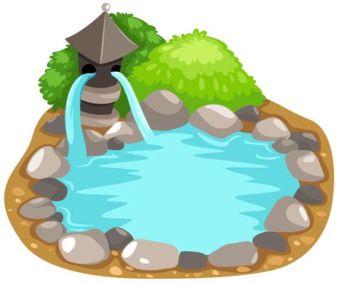 Animated Clipart Of Ponds