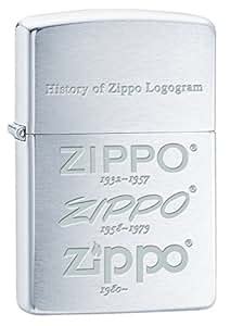 Zippo 60000155 History of Logo: Amazon.co.uk: Kitchen & Home