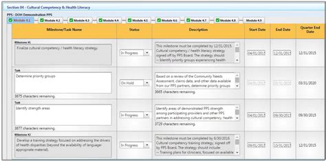 Project Implementation Plan Guidance and Reporting Requirements