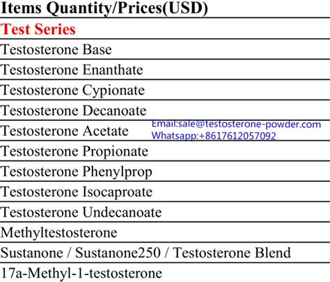 Testosterone Cypionate Dosage Chart