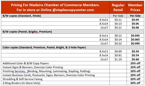 Staples Discount Program - Madeira Chamber of Commerce - Madeira Ohio