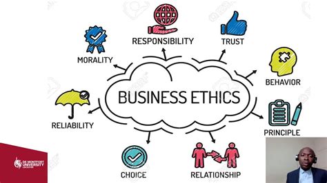 Understanding Business Ethics and Corporate Social Responsibility - YouTube