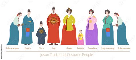 The royal family and servants of the Joseon Dynasty in Korea. vector de ...