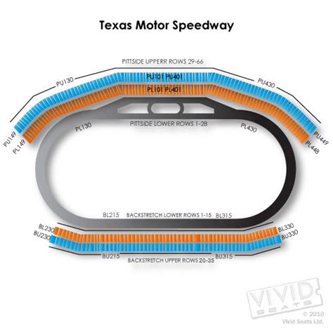 Texas Motor Speedway Tickets - Texas Motor Speedway Information - Texas ...