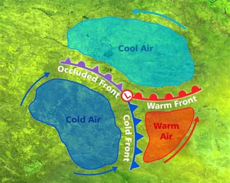 What Is An Occluded Front And What Weather Does It Bring?