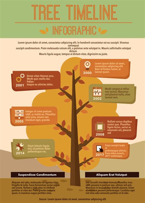 Easel.ly Infographic timeline templates and examples