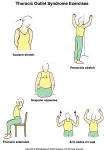 Thoracic Outlet Syndrome Stretches - Yahoo Image Search Results Muscle ...