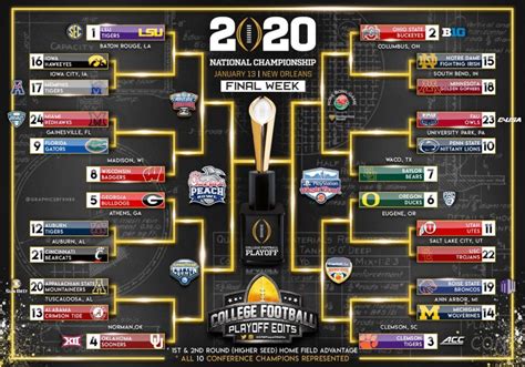 This 16-Team College Football Tournament Is Exactly What We Need ...